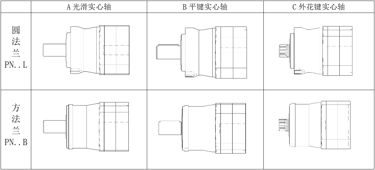 PN-输出形式-中文.png