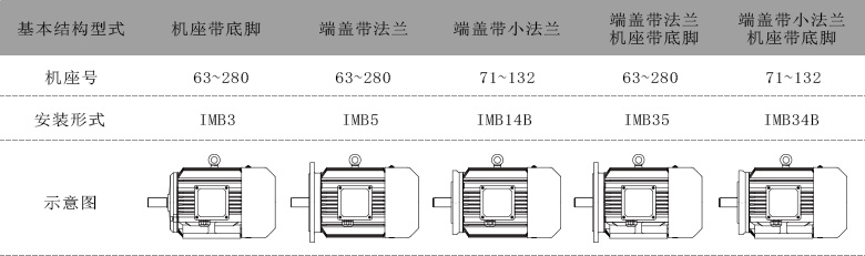 MPMU-安装结构-CN.jpg