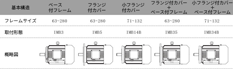 MPMU-安装结构-JP.png