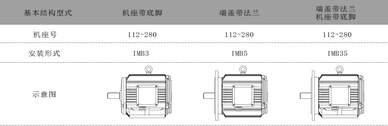 YG-安装结构-CN.jpg