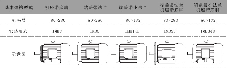 YZ-安装结构-CN.jpg