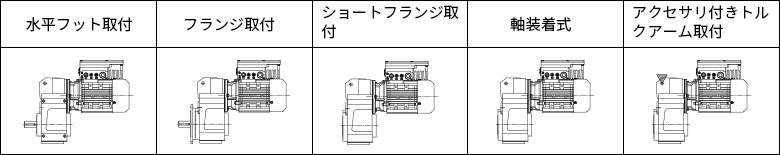 F-MHMP-安装形式-JP.png