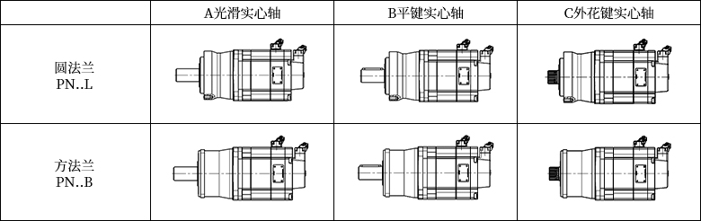 PN-MN&AX-输出形式-CN.jpg
