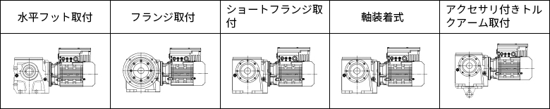 S-MHMP-安装形式-JP.png