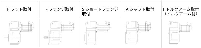 F-MX&AX-安装形式-JP.png