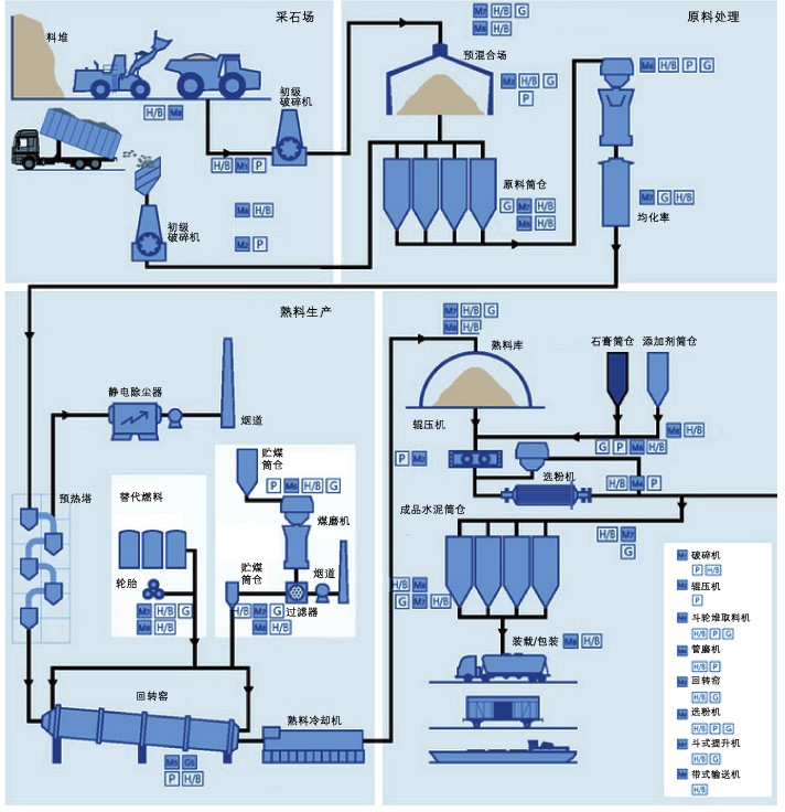 水泥1.jpg